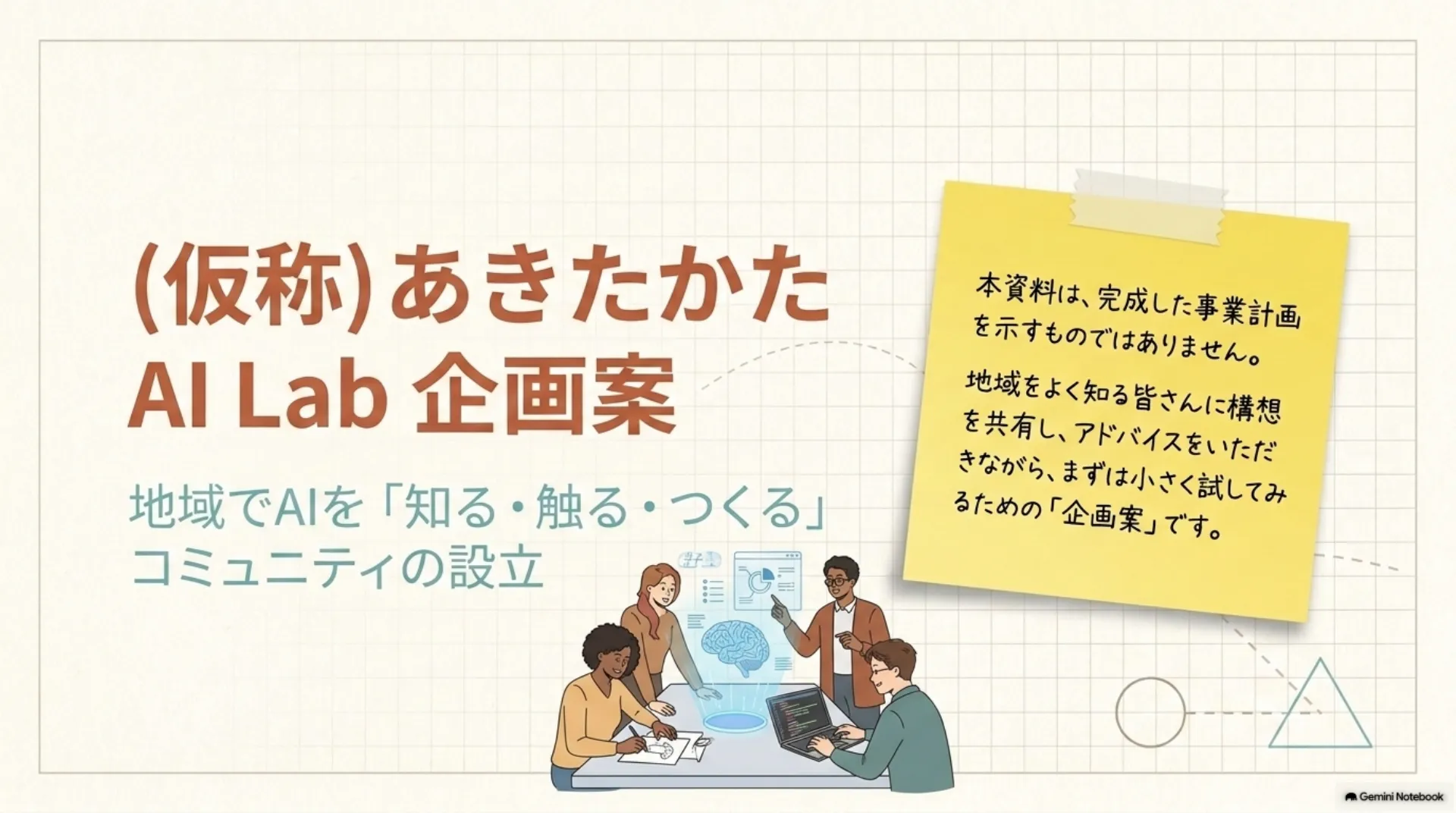 表紙：（仮称）あきたかたAI Lab 企画案。地域でAIを「知る・触る・つくる」コミュニティの設立。完成した事業計画ではなく、地域の皆さんの助言をもとに小さく試すための企画案であることを付箋で説明